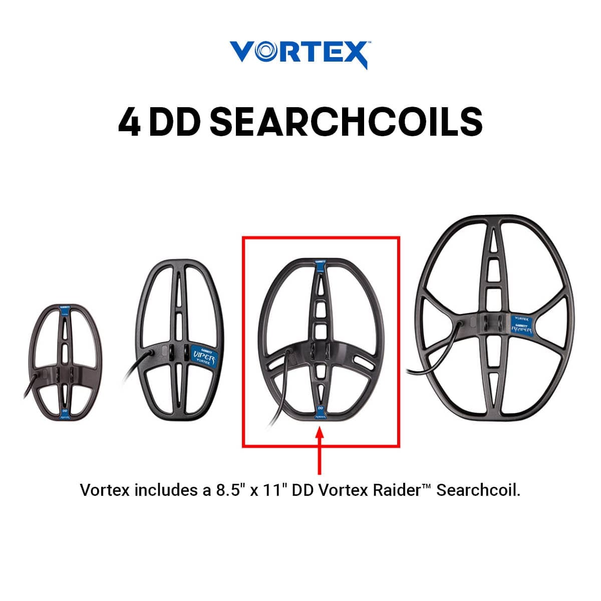 Sivas Garrett Vortex VX9 Dedektör - VX9 ekranı hedef ID, mod ve zemin tepkisini aynı anda okumak için kullanılır.