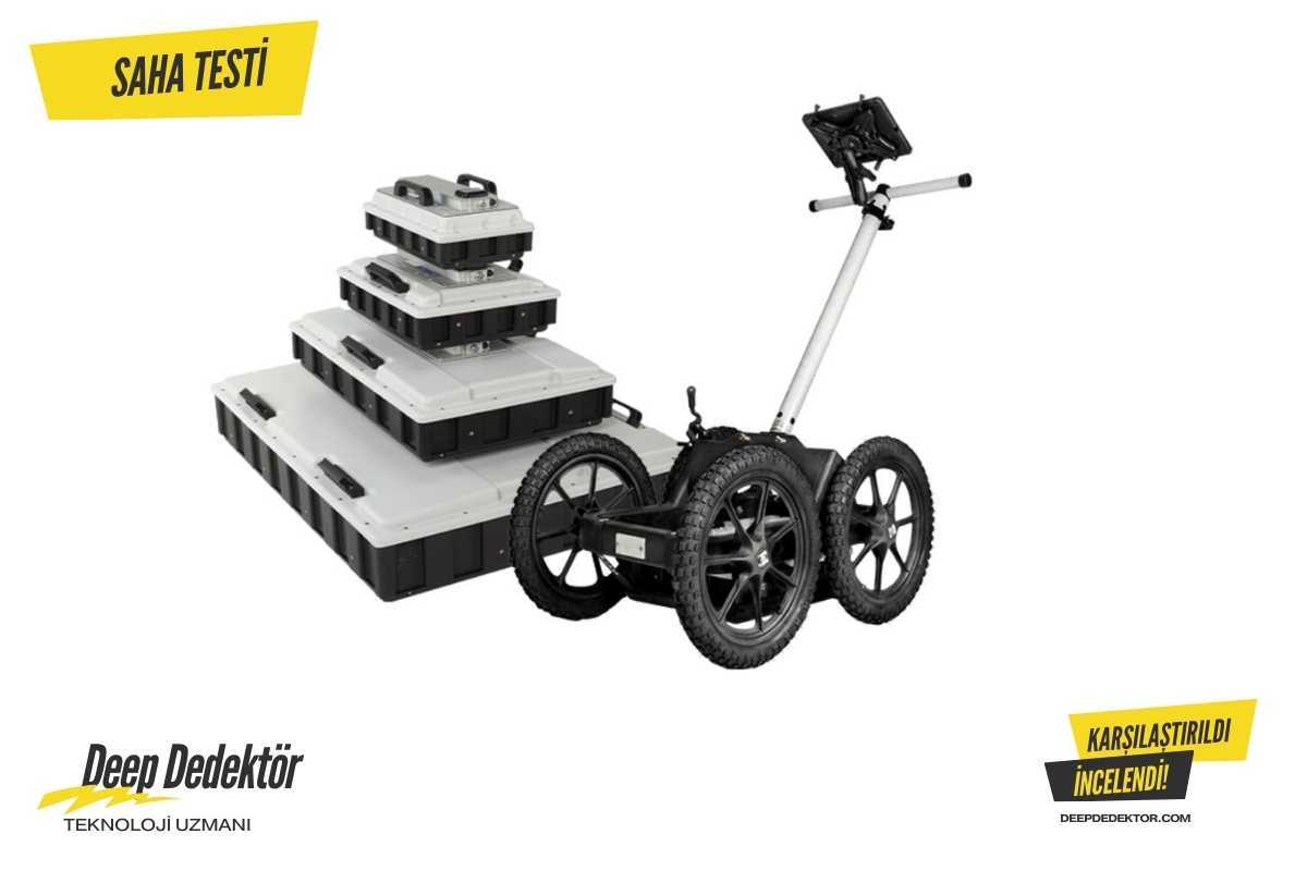 Sivas MALA Ground Explorer GX ürün görseli